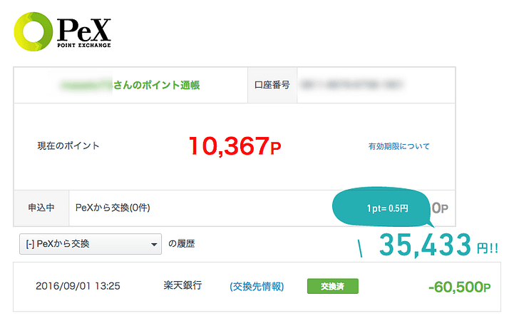 【実録】ポイントサイトで貯めた小銭が◯◯◯万円を超えました。 【実録】ポイントサイトで貯めた小銭が◯◯◯万円を超えました。