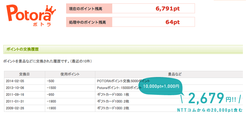 【実録】ポイントサイトで貯めた小銭が◯◯◯万円を超えました。 【実録】ポイントサイトで貯めた小銭が◯◯◯万円を超えました。