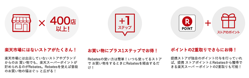 GU、iHerb、Apple・・・あのサイトも楽天Rebates(リーベイツ)経由なら10%以上お得になります!!! GU、iHerb、Apple・・・あのサイトも楽天Rebates(リーベイツ)経由なら10%以上お得になります!!!