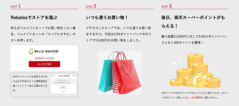 GU、iHerb、Apple・・・あのサイトも楽天Rebates(リーベイツ)経由なら10%以上お得になります!!! GU、iHerb、Apple・・・あのサイトも楽天Rebates(リーベイツ)経由なら10%以上お得になります!!!